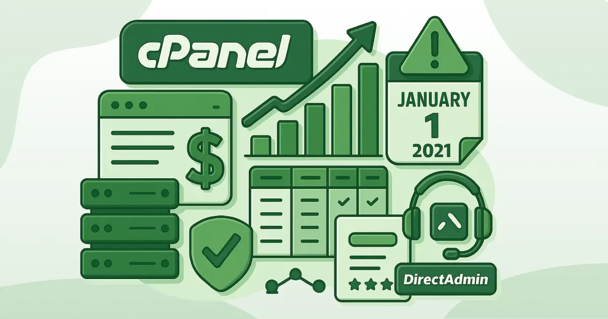 cpanel price hike