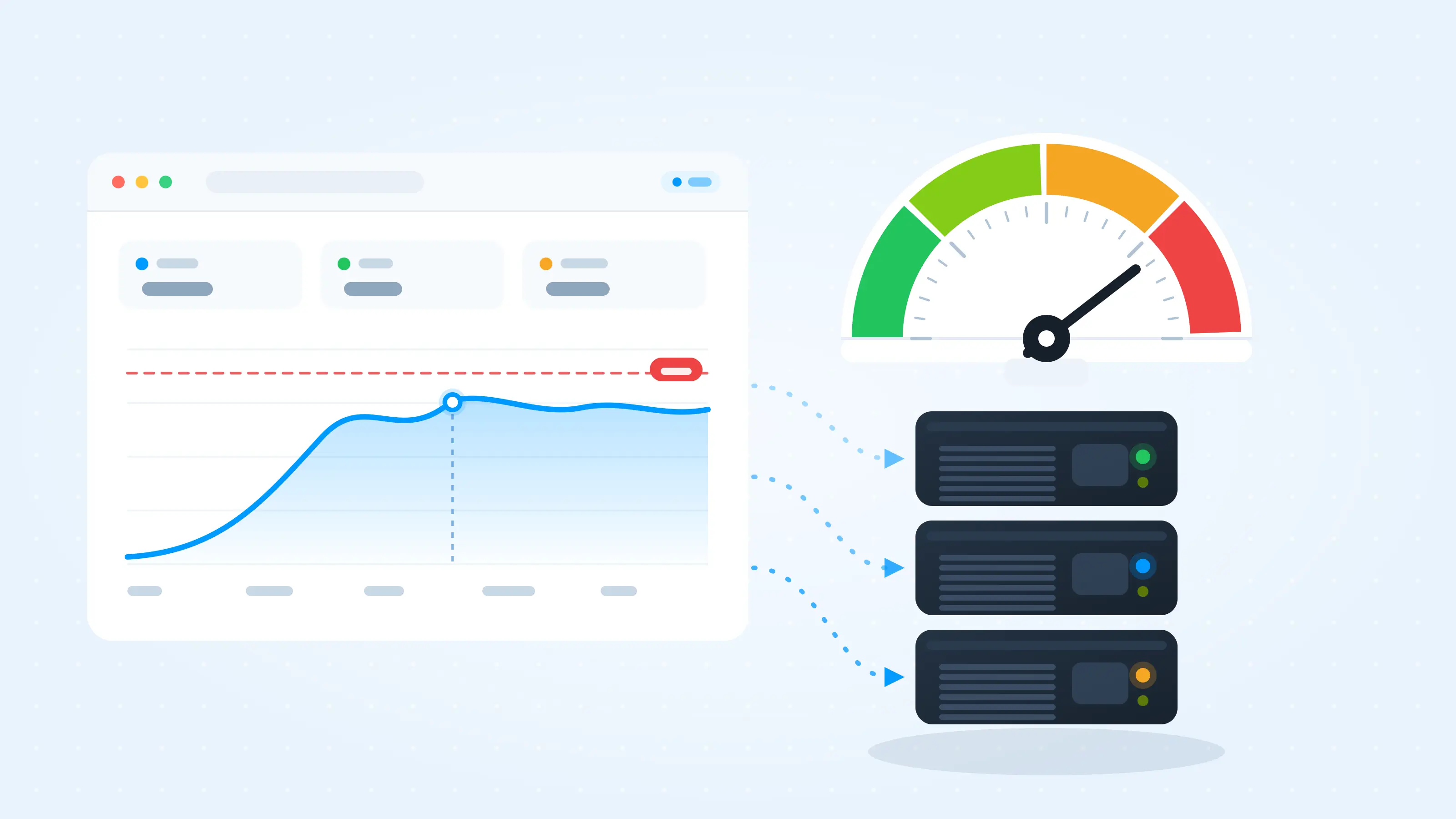metrics