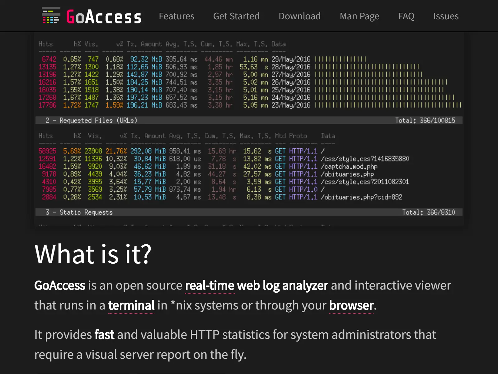 goaccess