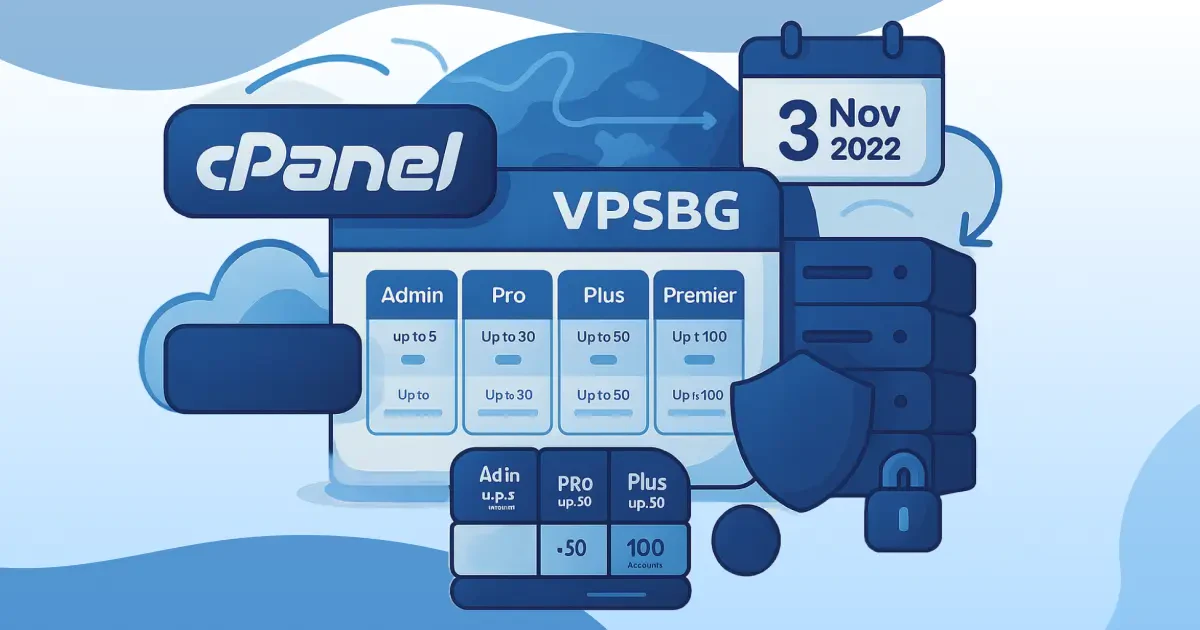 VPSBG cpanel license pricing
