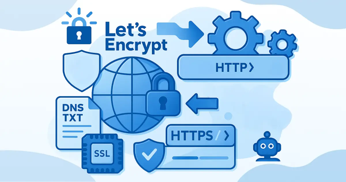let's encrypt SSL certificate thumb