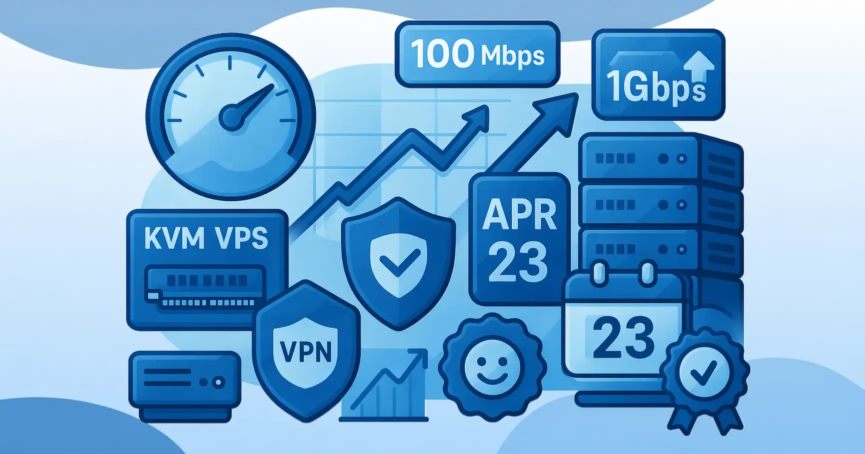 faster network speeds